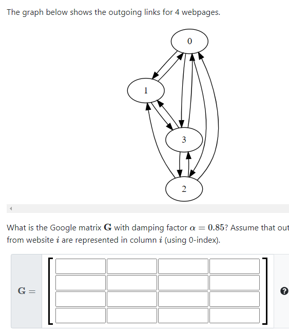Solved The graph below shows the outgoing links for 4 | Chegg.com