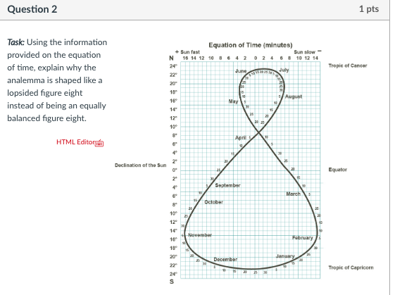 Solved Question 1 10 pts Tasks: Using this specific | Chegg.com