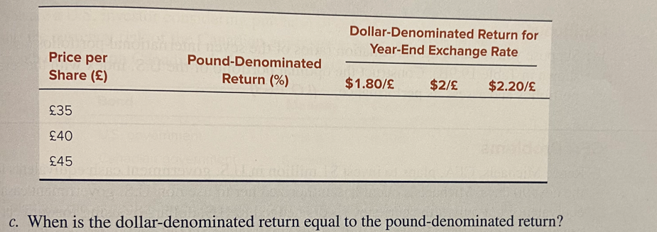 Solved 9. If You Were To Invest $10,000 In The British Bills | Chegg.com