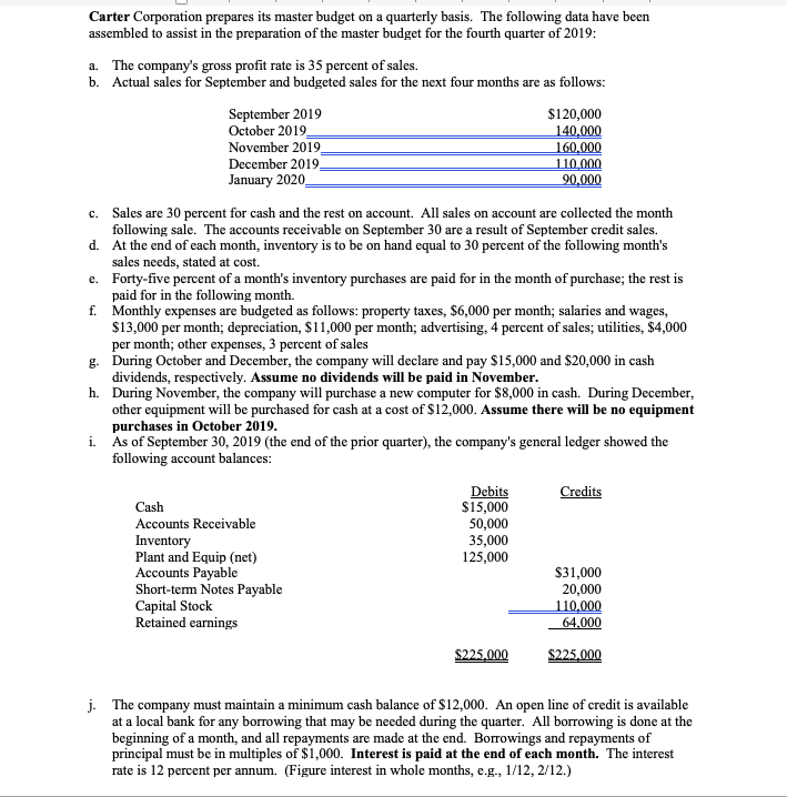 Solved Carter Corporation Prepares Its Master Budget On A | Chegg.com