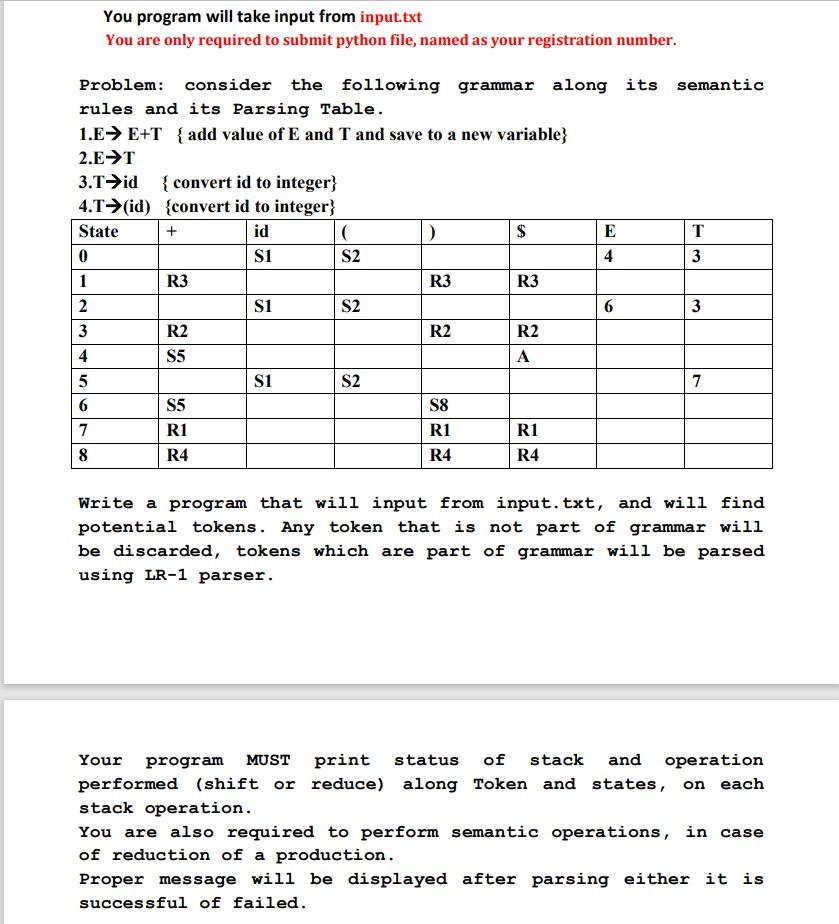 Solved You program will take input from input.txt You are | Chegg.com