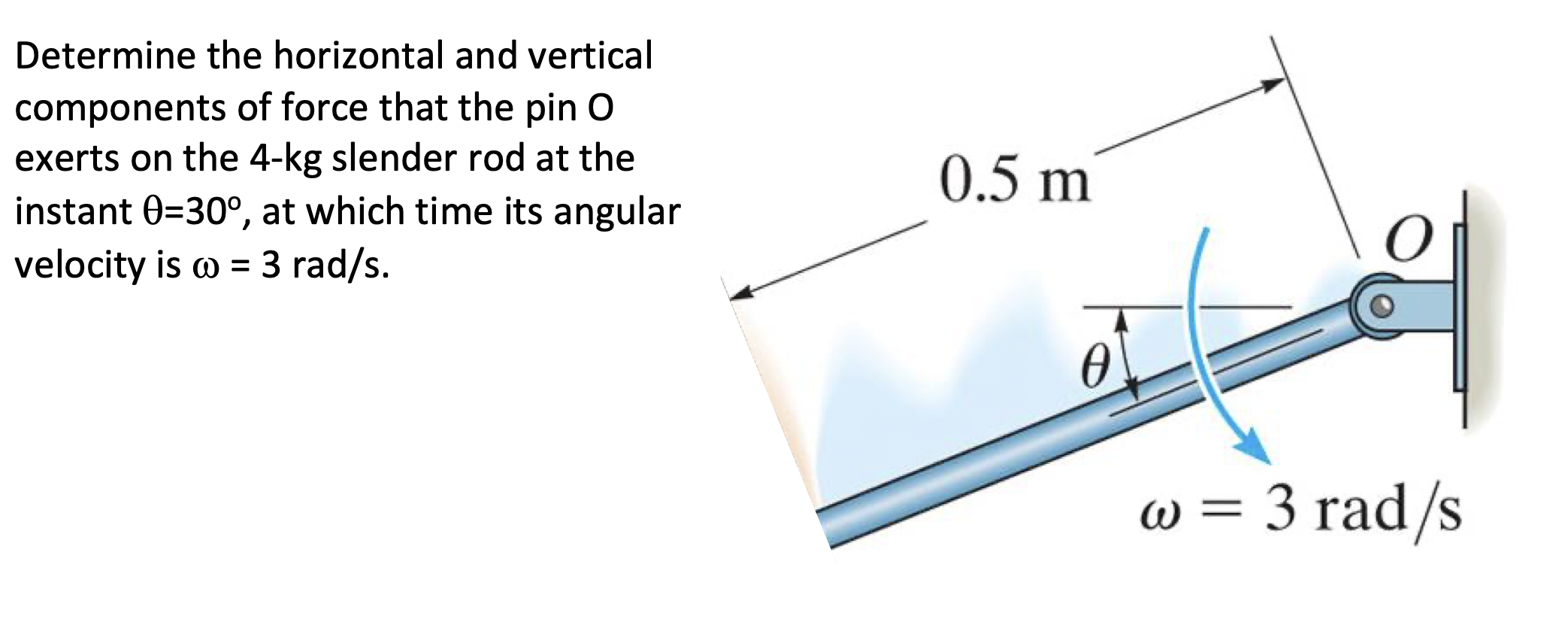 Solved Determine the horizontal and vertical components of | Chegg.com