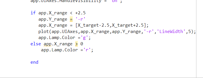 MATLAB CODE: App-designerHi, I am making an app | Chegg.com