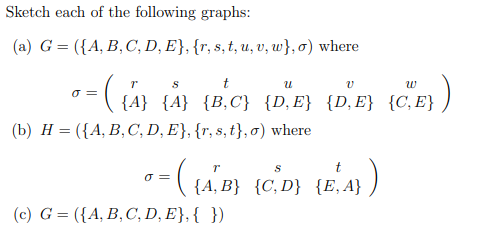 Solved Sketch Each Of The Following Graphs A G A B Chegg Com