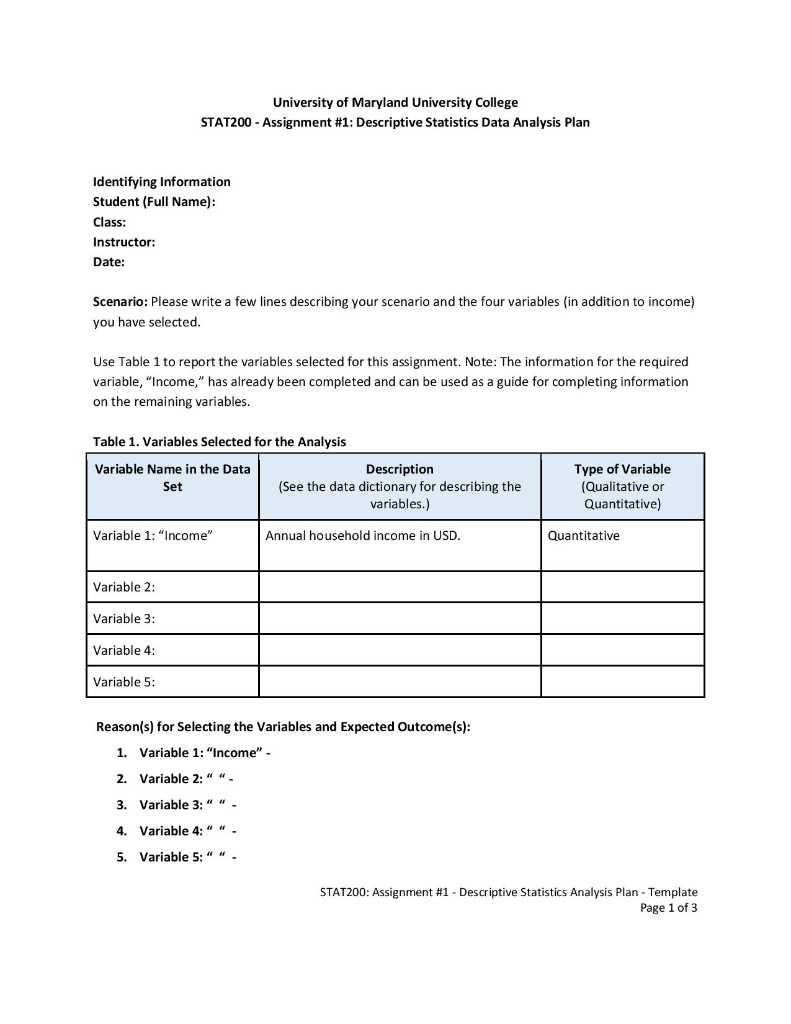 data for statistics assignment