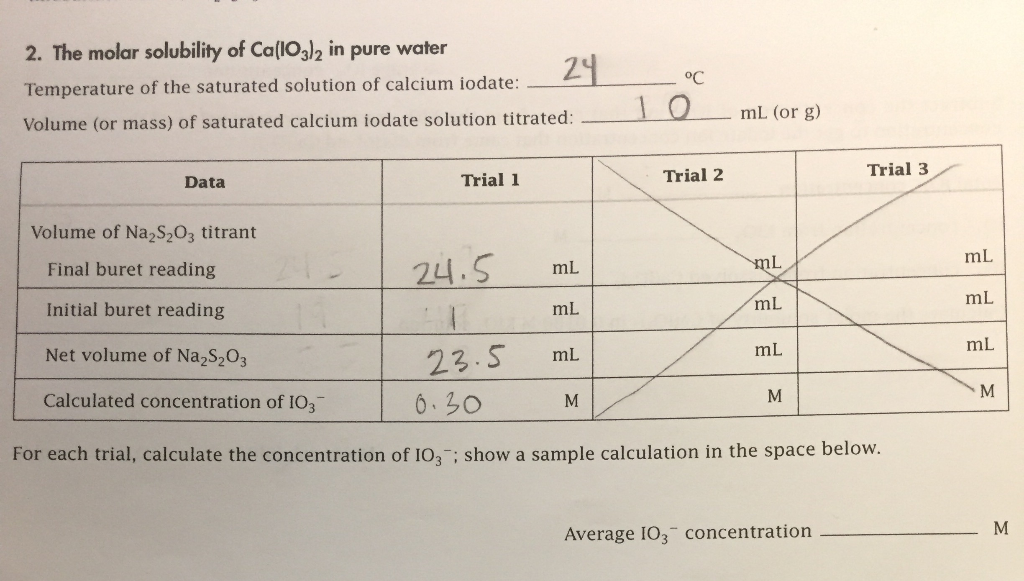 Solved 2. The molar solubility of Cal(IO3)2 in pure water