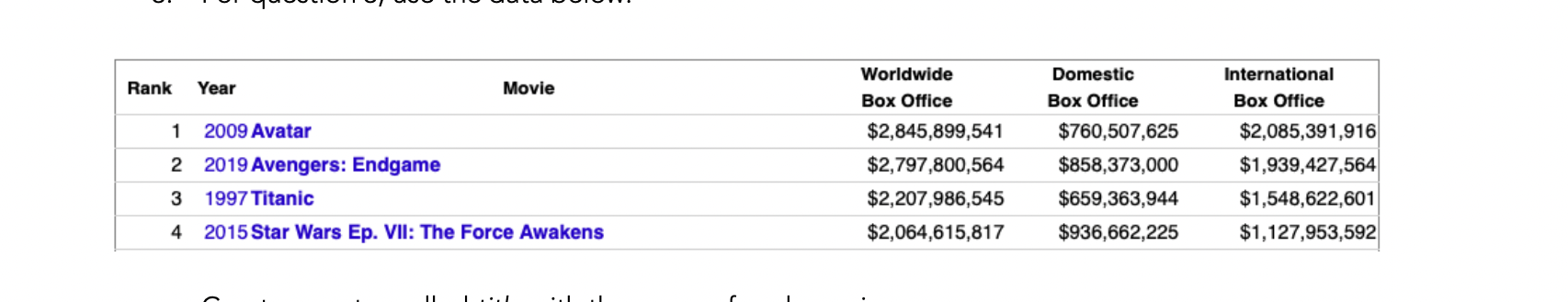 Solved Please use R studio and provide the code 3. For | Chegg.com