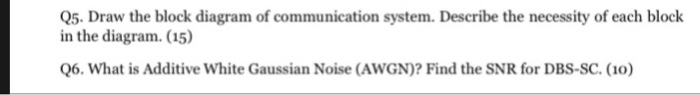 Solved Q5. Draw the block diagram of communication system. | Chegg.com