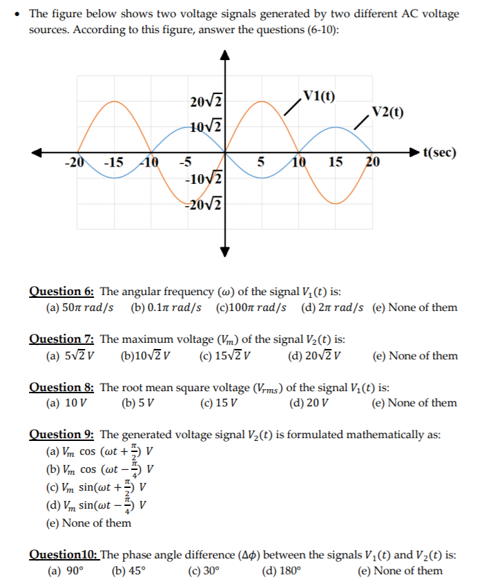 Solved • The figure below shows two voltage signals | Chegg.com