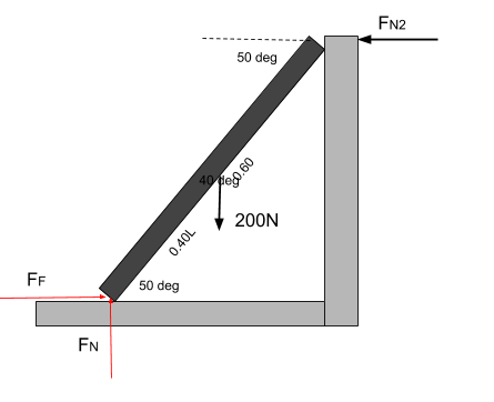 Solved A Ladder leans against a smooth wall as can be seen | Chegg.com
