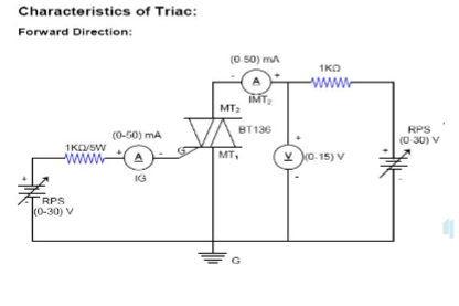 triac characteristics experiment