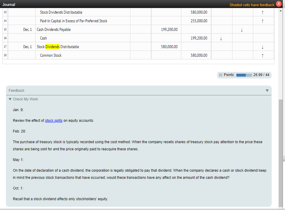 Solved Entries for selected corporate transactions Chegg com