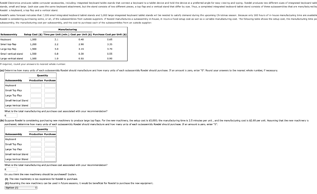 Roedel Electronics produces tablet computer