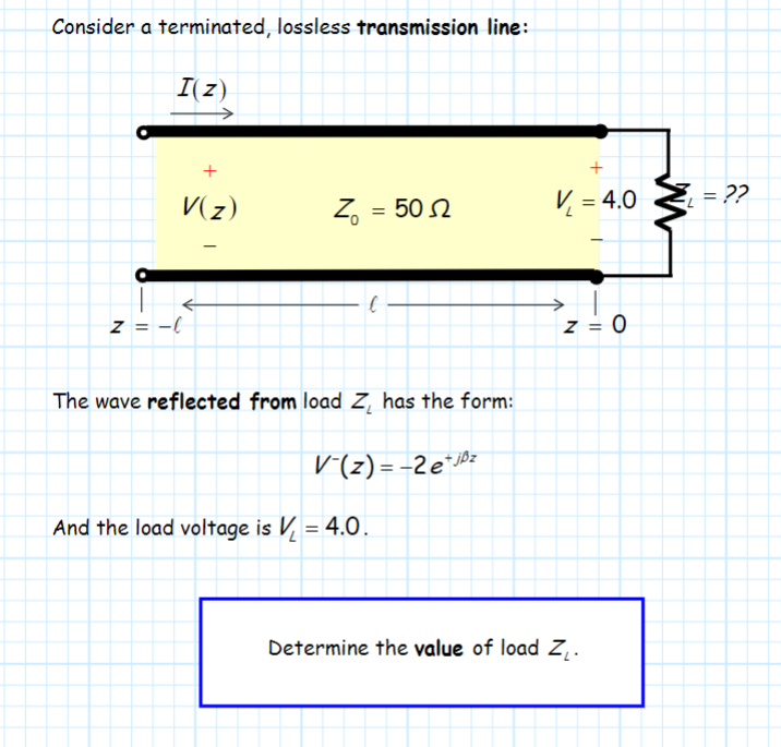 Solved Consider A Terminated, Lossless Transmission Line: | Chegg.com