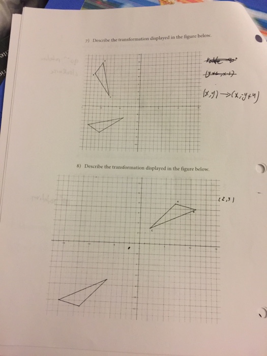 Solved Describe the transformation displayed in the figure | Chegg.com