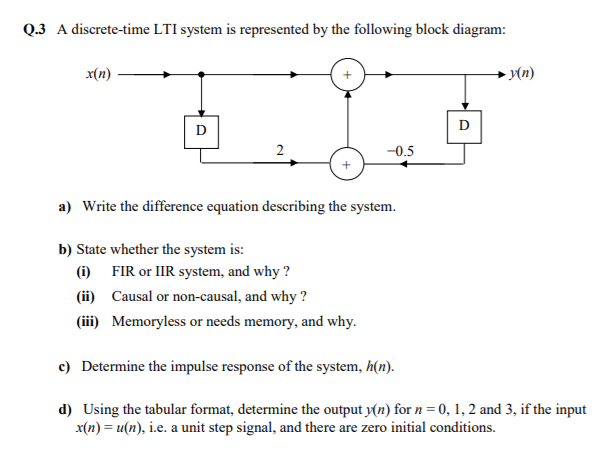 Solved Q.3 A Discrete-time LTI System Is Represented By The | Chegg.com