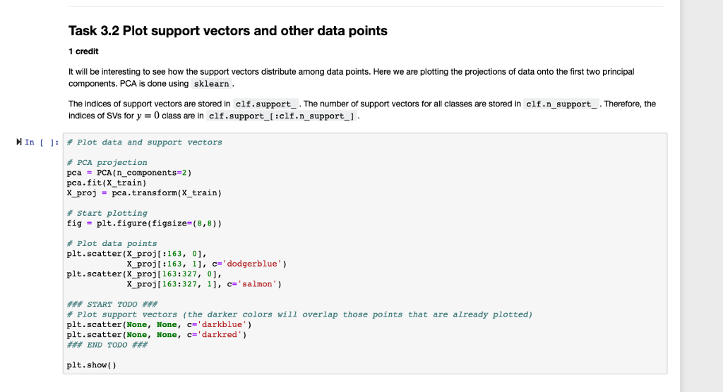 Task 3.2 Plot support vectors and other data points 1 | Chegg.com