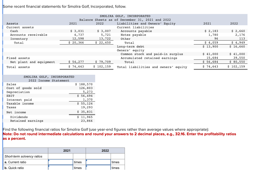 solved-some-recent-financial-statements-for-smo