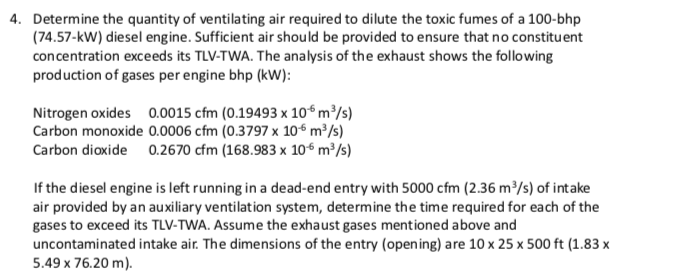 how does ventilating a patiend create more dead space