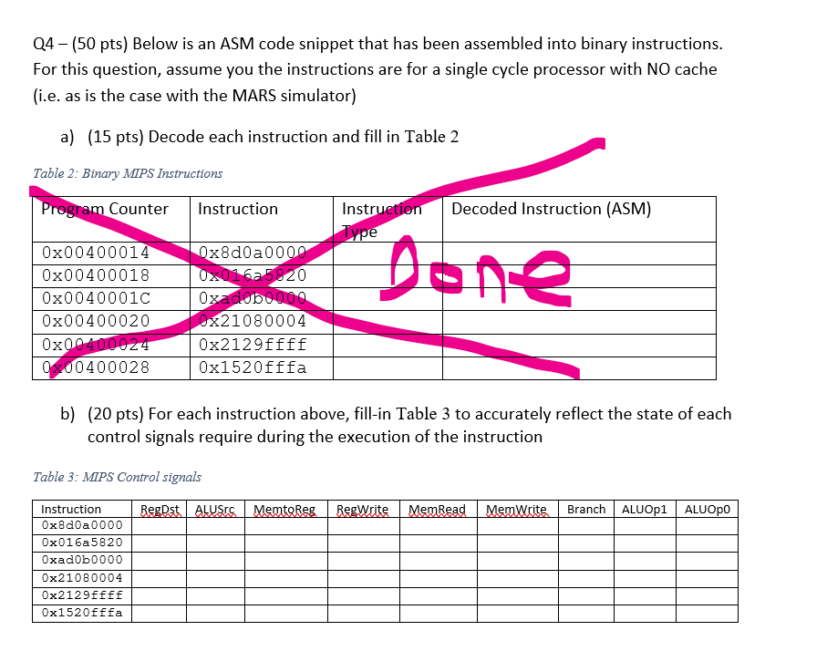 Q4 – (50 pts) Below is an ASM code snippet that has | Chegg.com
