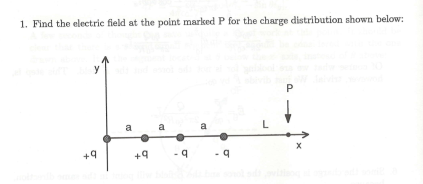 Solved 1. Find the electric field at the point marked P for | Chegg.com