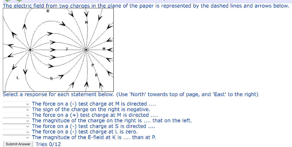 Solved The Electric Field From Two Charges In The Plane Of | Chegg.com