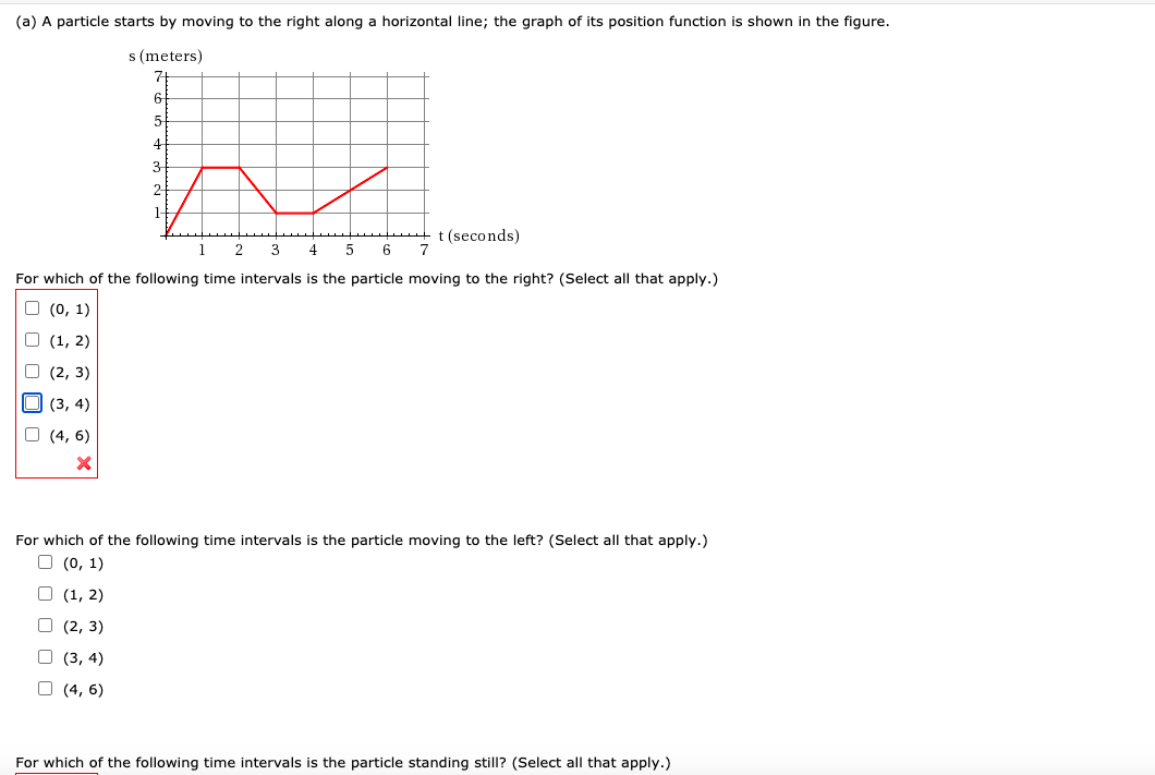 Solved Consider The Parabola Y 5x X2 A Find The Sl Chegg Com