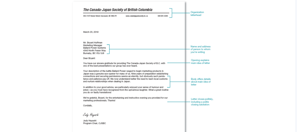 Solved Write a letter using a formal letter format to | Chegg.com