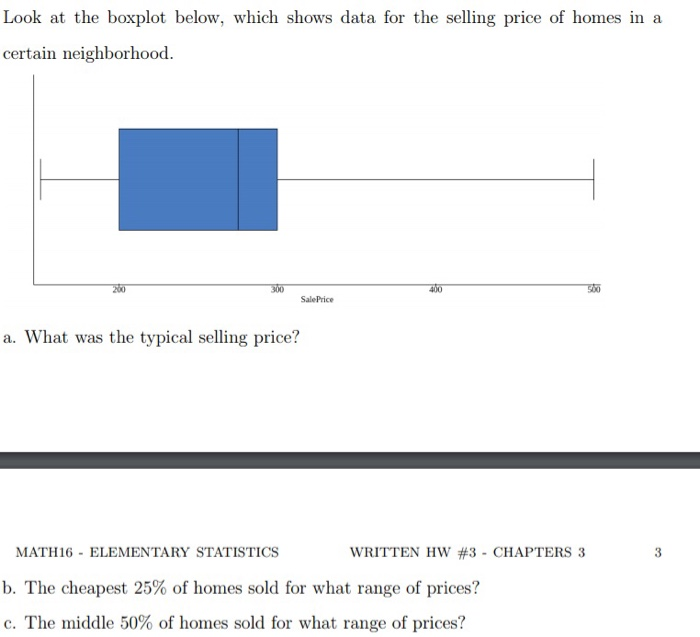 Solved Look at the boxplot below, which shows data for the | Chegg.com