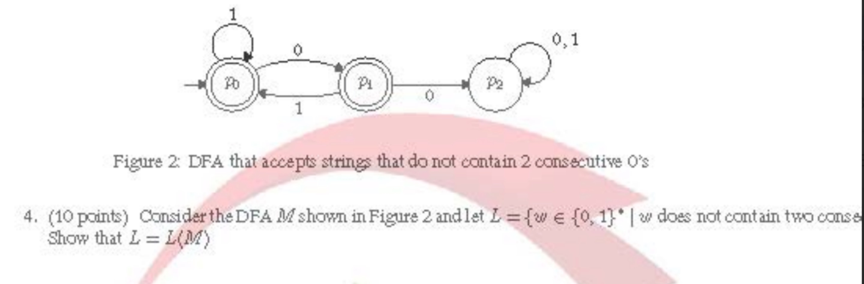 Solved Consider the DFA M shown in Figure 2 ﻿and let I = {w | Chegg.com