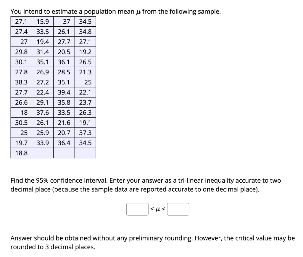 Solved You intend to estimate a population mean u from the | Chegg.com