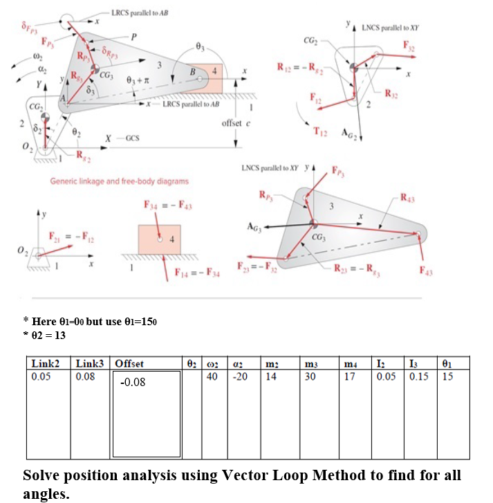 Lrcs Parallel To Ab Sf Lncs Parallel To Xy P Cg Or Chegg Com