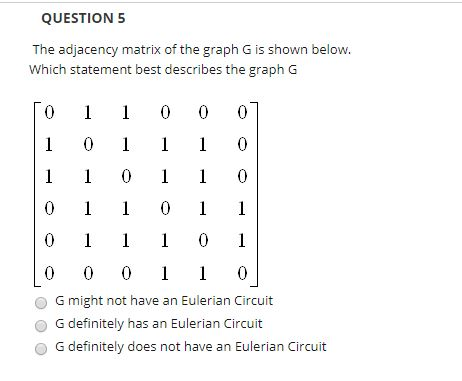 Solved QUESTION 5 The adjacency matrix of the graph G is | Chegg.com