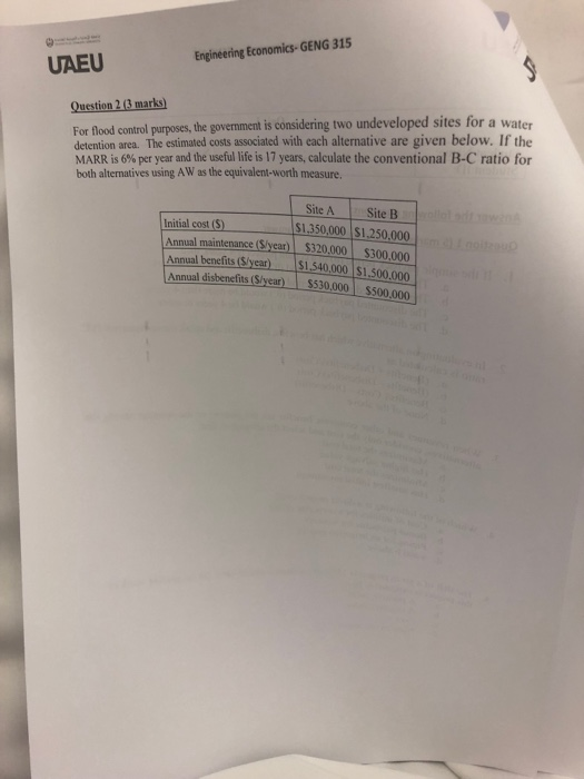 Practical 156-315.81 Information