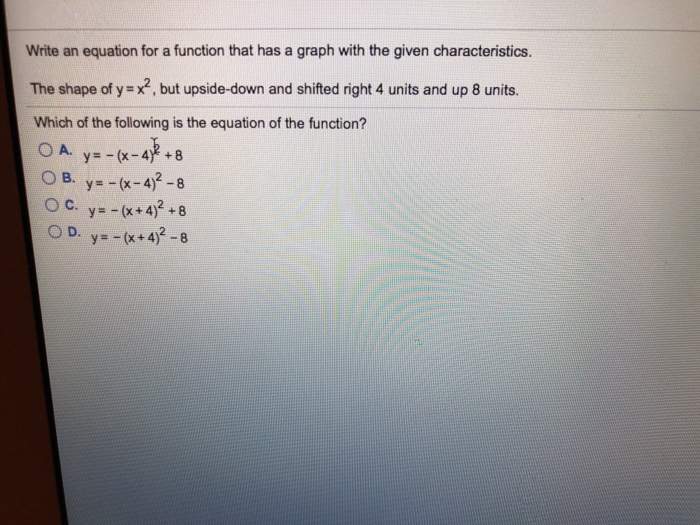 Solved Write an equation for a function that has a graph | Chegg.com