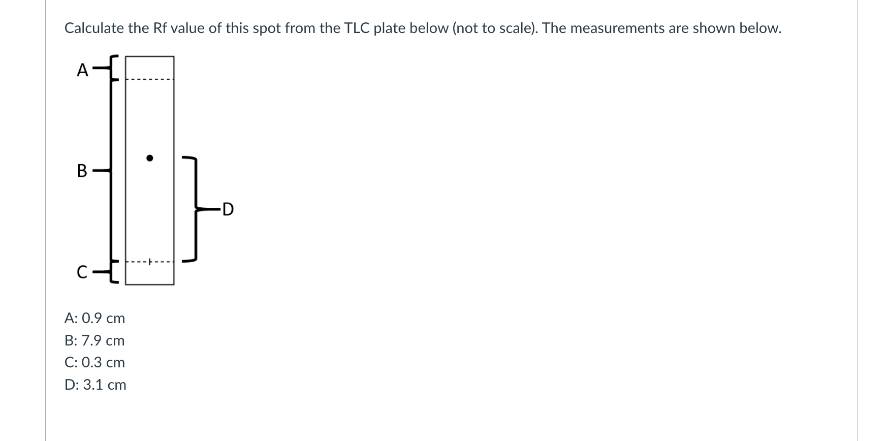 Solved Calculate the Rf value of this spot from the TLC