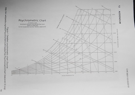 carrier psychrometric chart answers carrier psychrometric chart answers