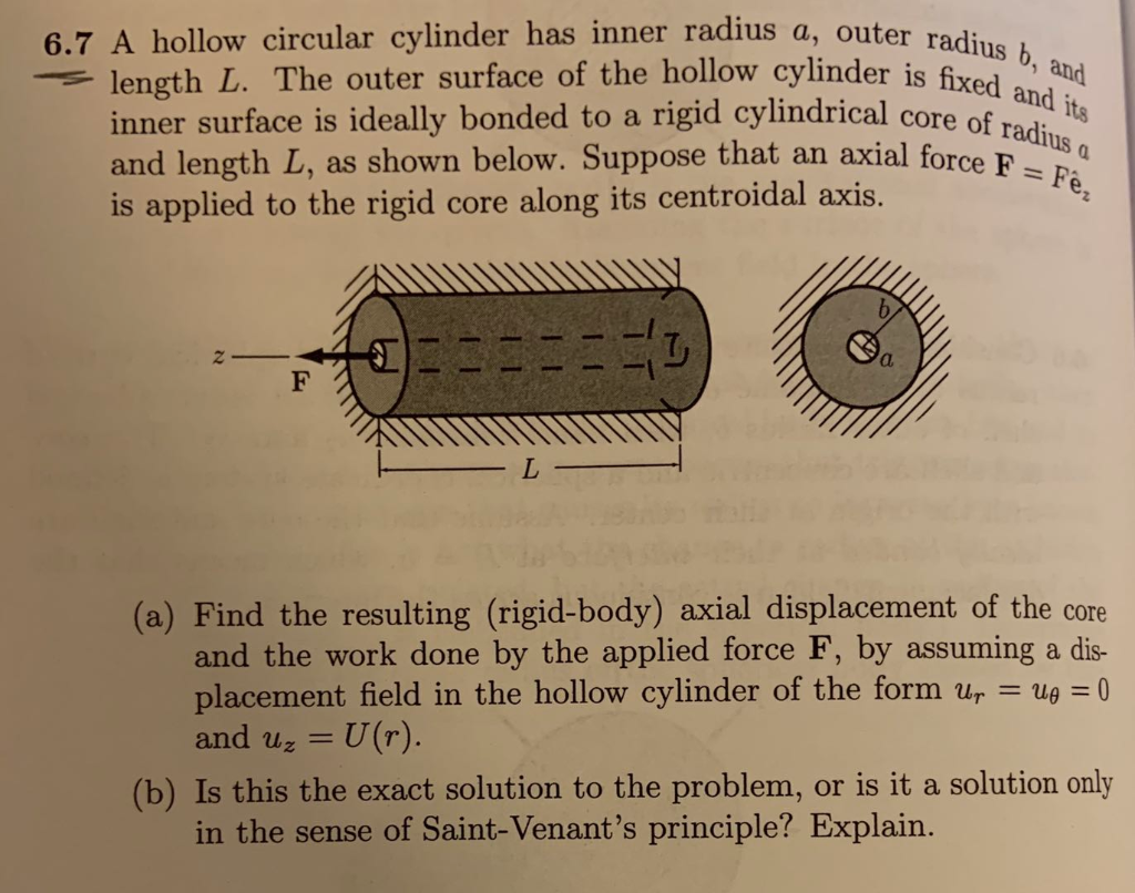 Solved 6.7 A hollow circular cylinder has inner radius a,