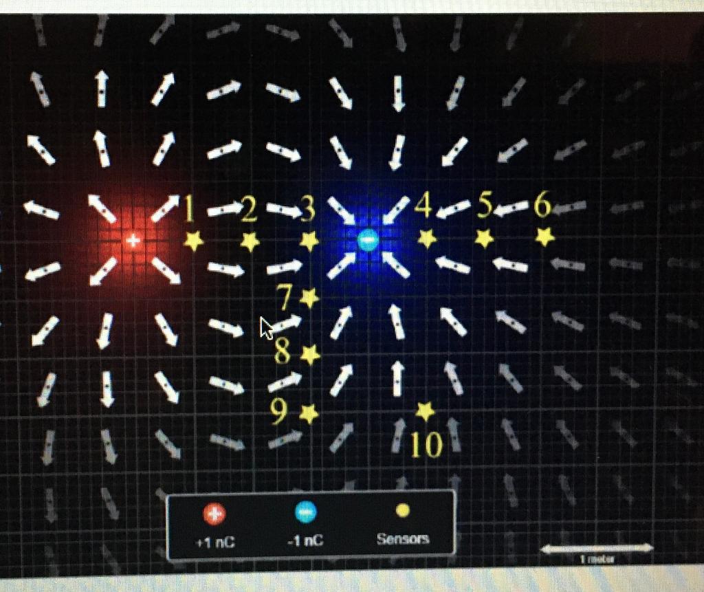 Solved calculate the potential at points 1-10, shown in Fig | Chegg.com
