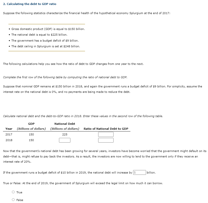 Solved 2. Calculating the debt to GDP ratio Suppose the