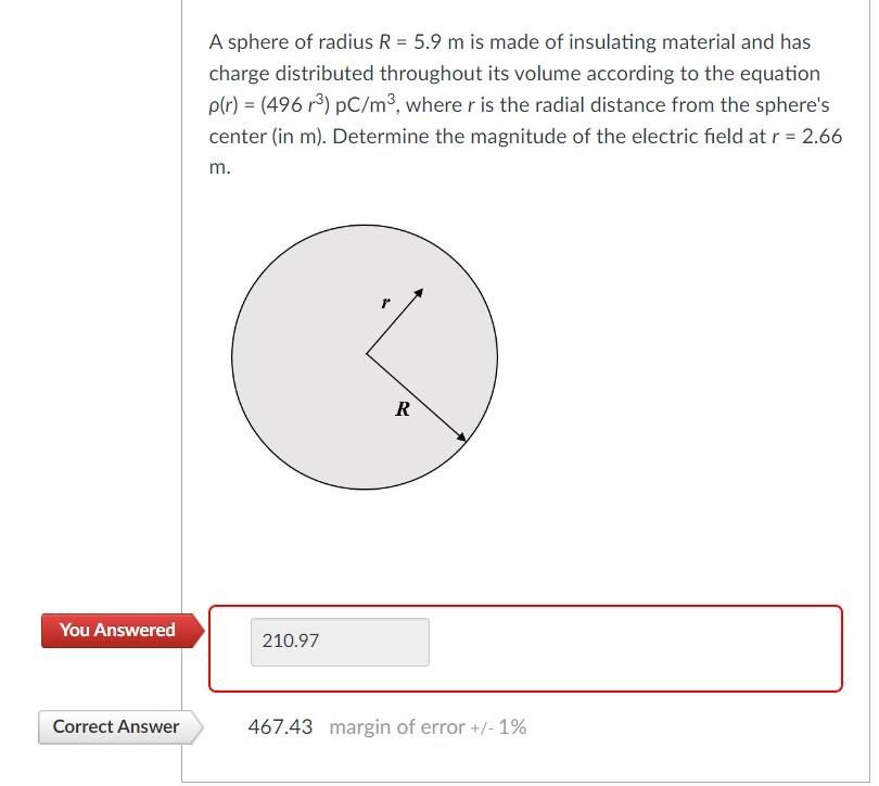 Solved A sphere of radius R=5.9 m is made of insulating | Chegg.com