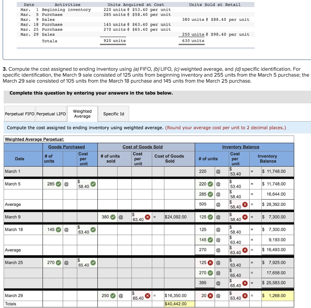 Solved Perpetual FIFO Perpetual LIFO Weighted Average | Chegg.com