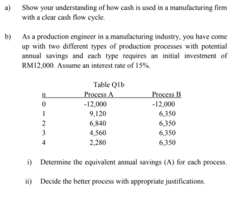 Solved a) Show your understanding of how cash is used in a | Chegg.com