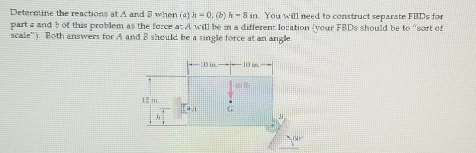 Solved Determine The Reactions At A And B When (2) H = 0, | Chegg.com