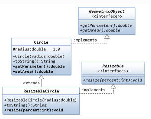 Solved This program must be able to compile and run with | Chegg.com