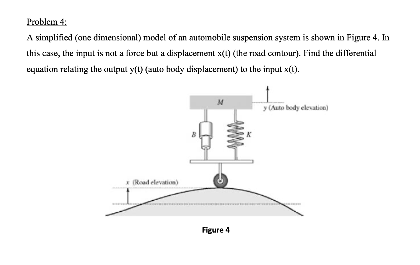 Solved Problem 4: A Simplified (one Dimensional) Model Of An | Chegg.com