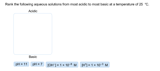 Solved Rank the following aqueous solutions from most acidic | Chegg.com