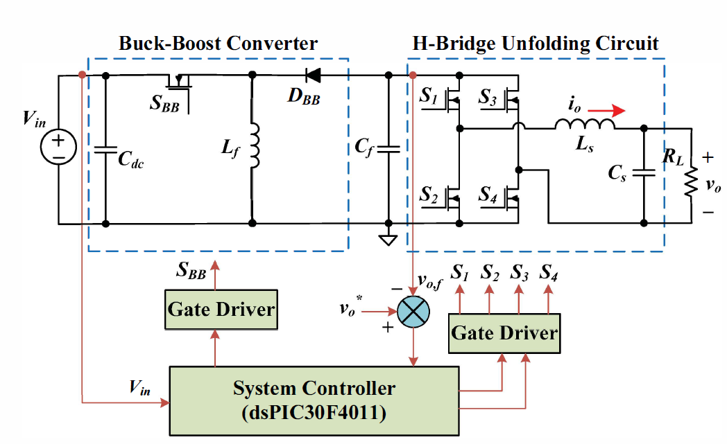 Принципиальная схема buck-boost zk-4kx. Buck boost. Принципиальная схема buck-boost zk-4kx. Buck boost converter 4 switch. Step up инструкция.