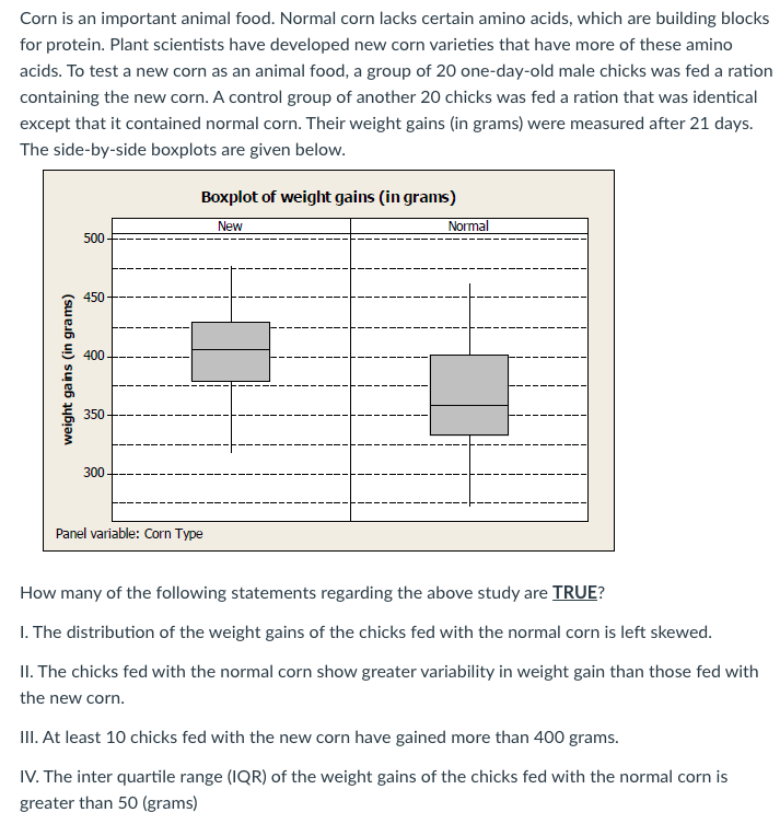 Solved Corn is an important animal food. Normal corn lacks | Chegg.com
