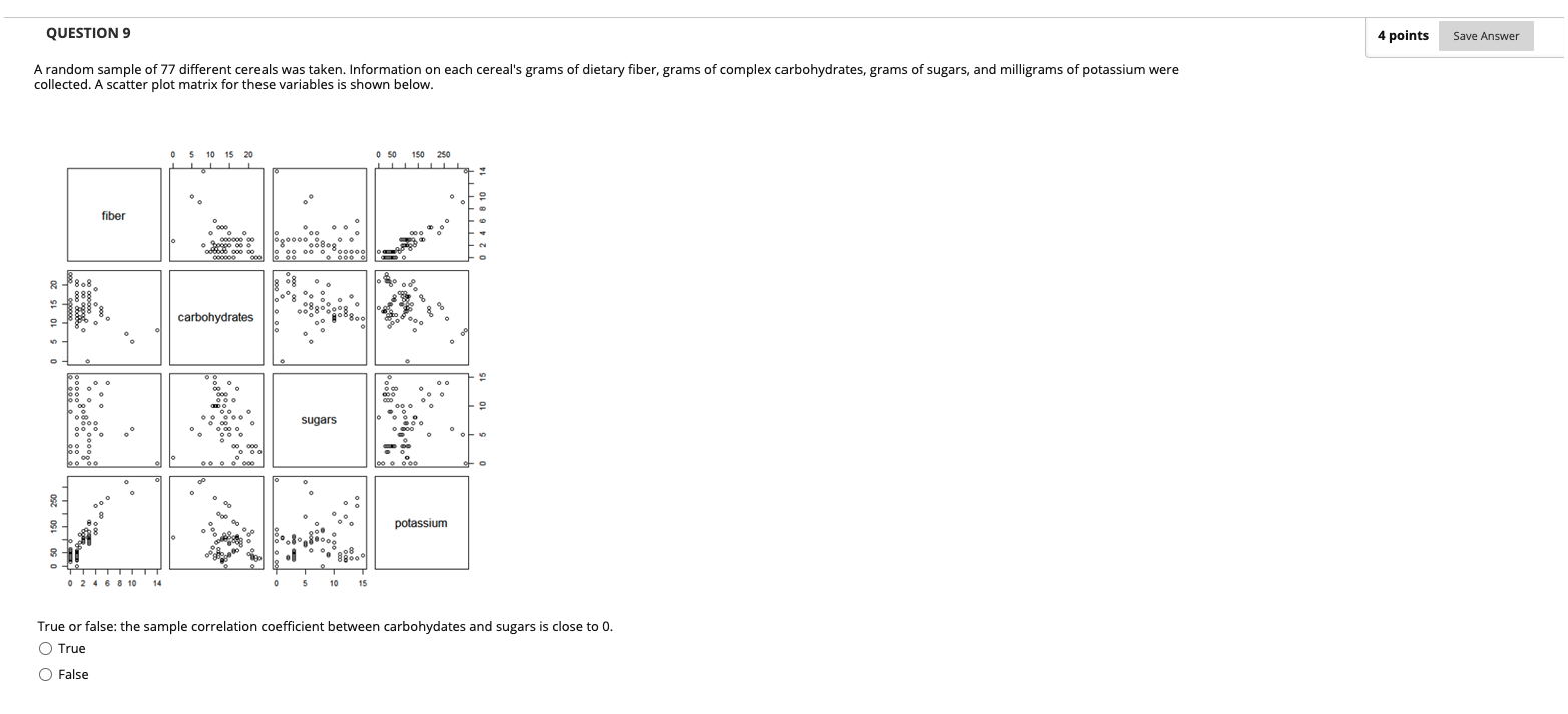 Solved QUESTION 8 4 points Save Answer A random sample of 77 | Chegg.com